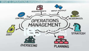 Operational Consulting Service USA